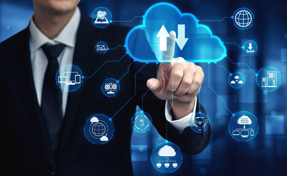 Cloud-Service
